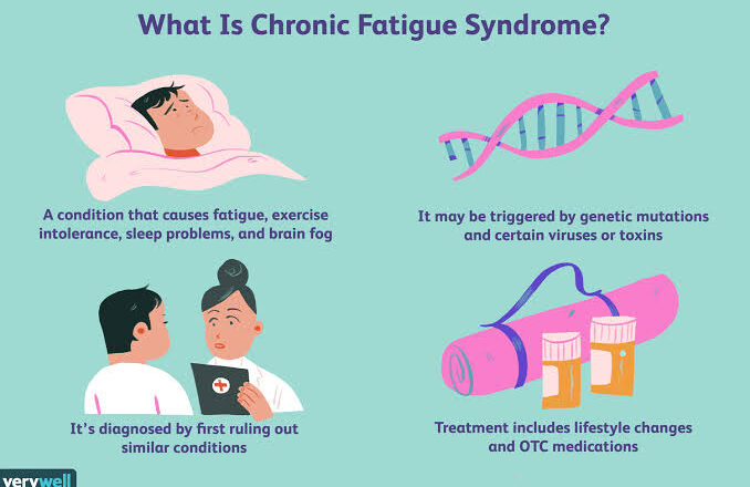 How to Get Rid of Persistent Fatigue?
